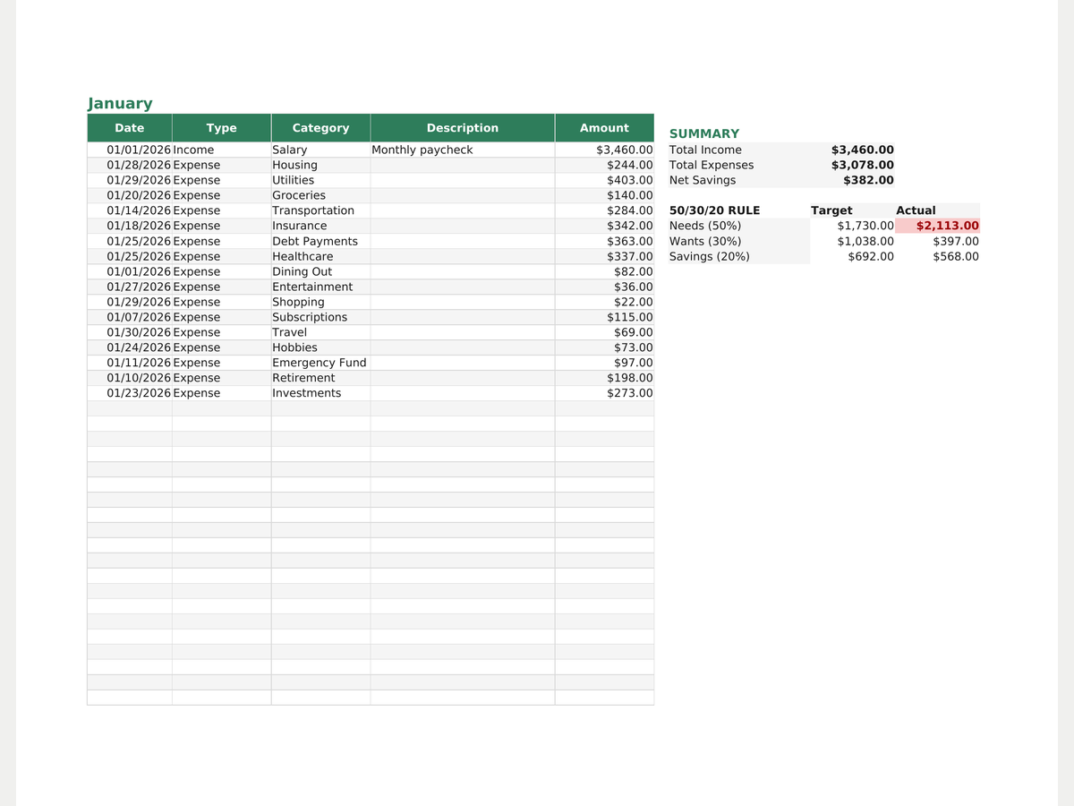 Family Budget Planner preview 2