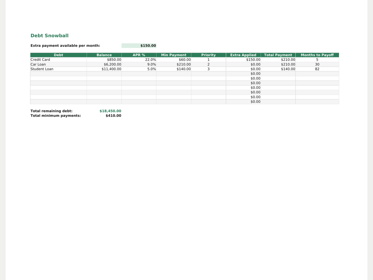 Family Budget Planner preview 3