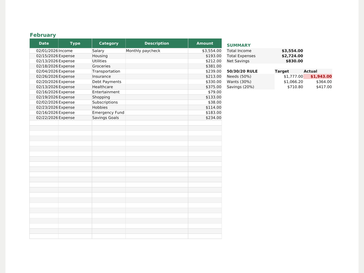 Family Budget Planner preview 4