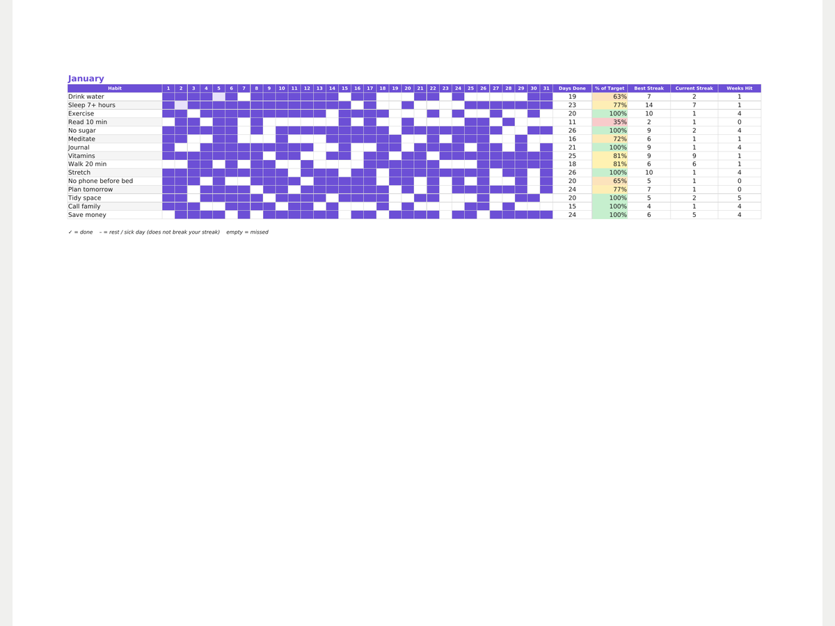 Habit & Routine Tracker preview 3