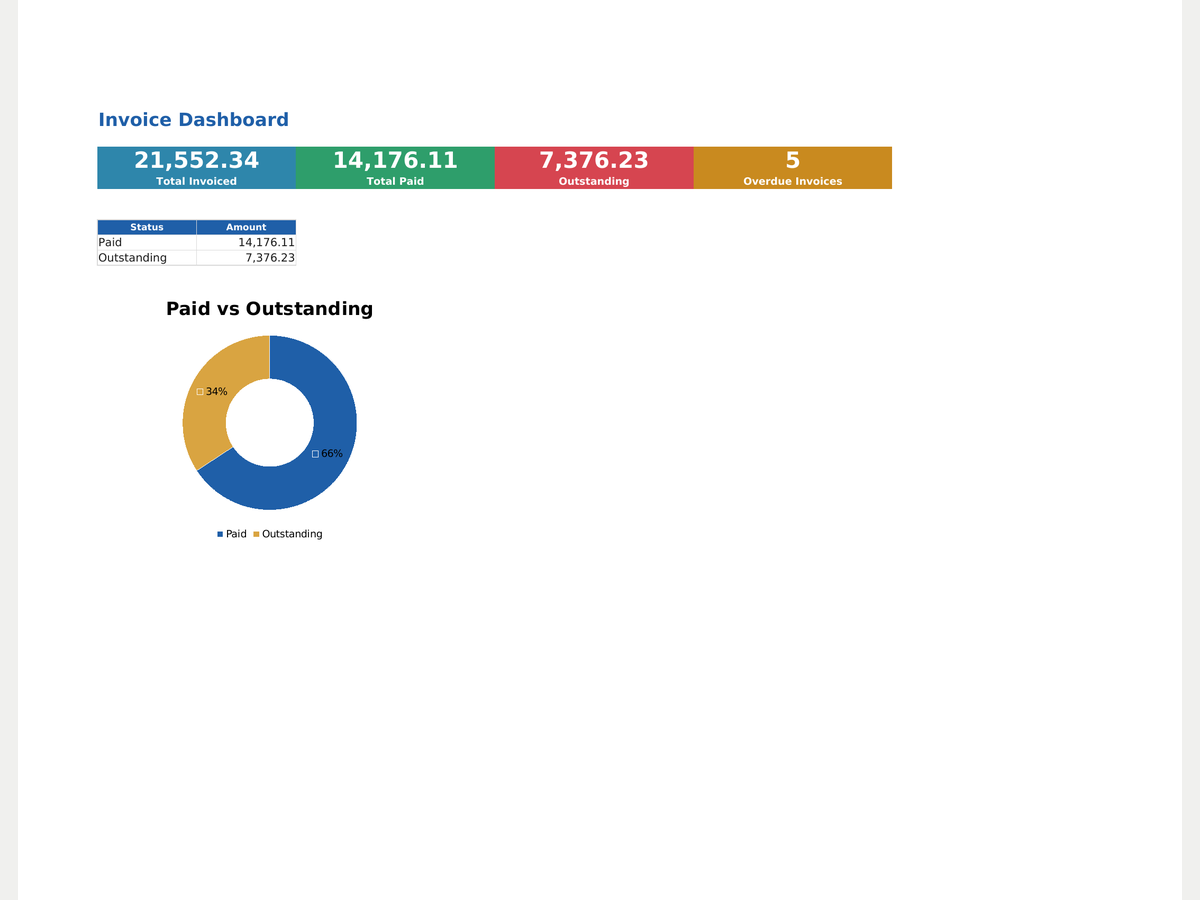 Invoice Generator & Client Tracker preview 4