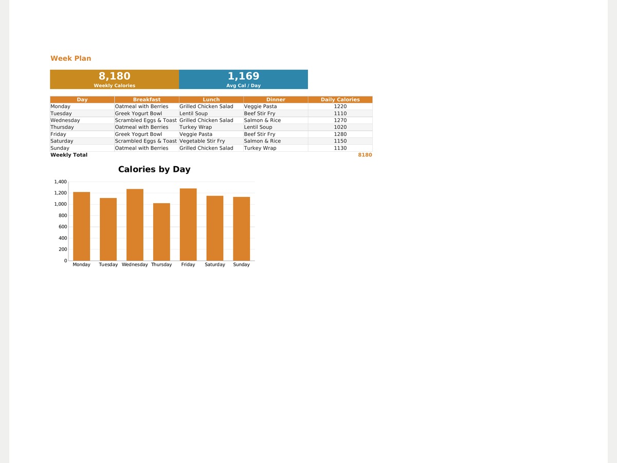 Weekly Meal Planner preview 2