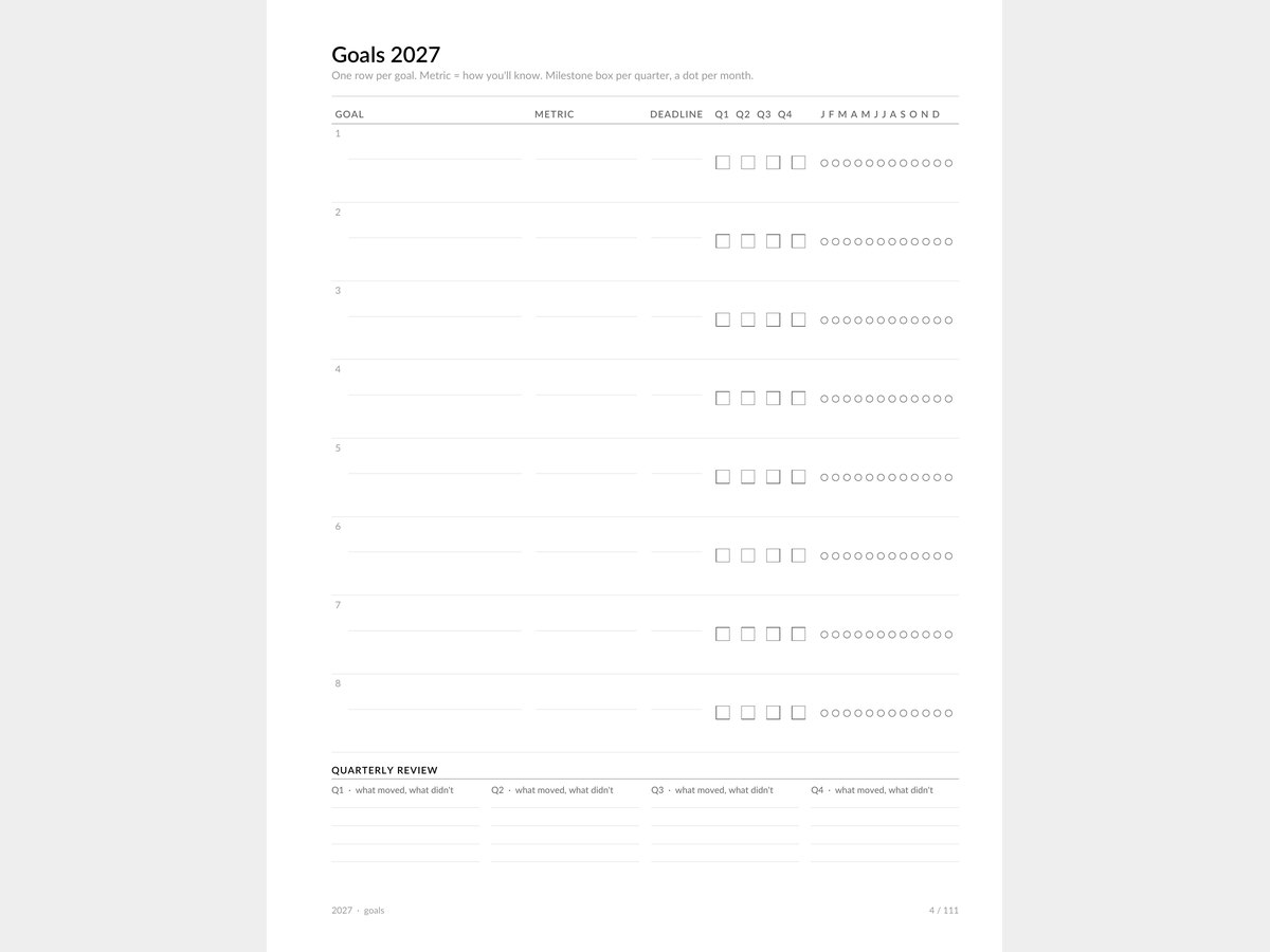 2027 Dated Planner — Printable + Digital, 111 Pages preview 4