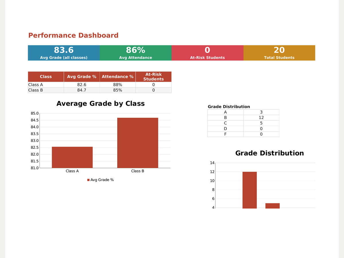 Teacher Planner & Gradebook preview 5