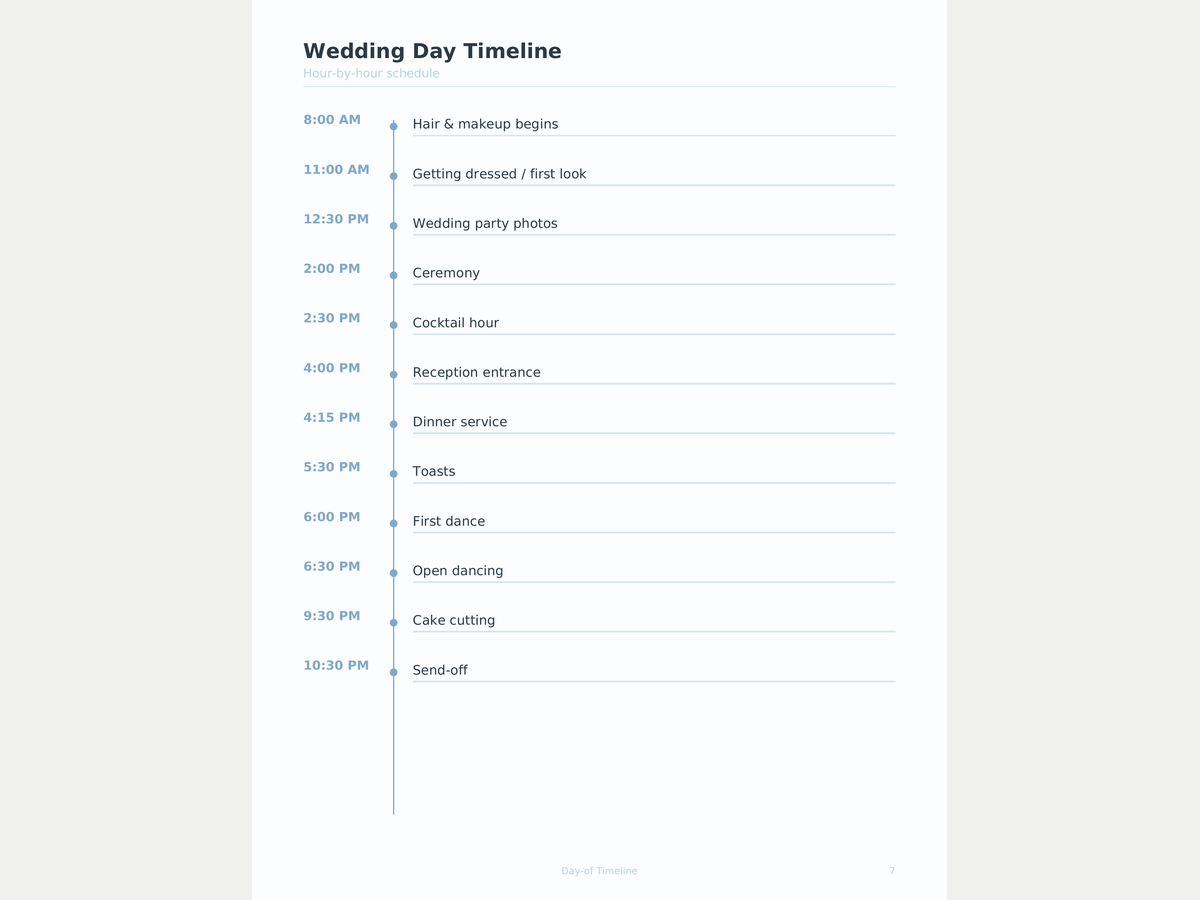 Wedding Planner Printable — Checklist, Budget & Timeline preview 4