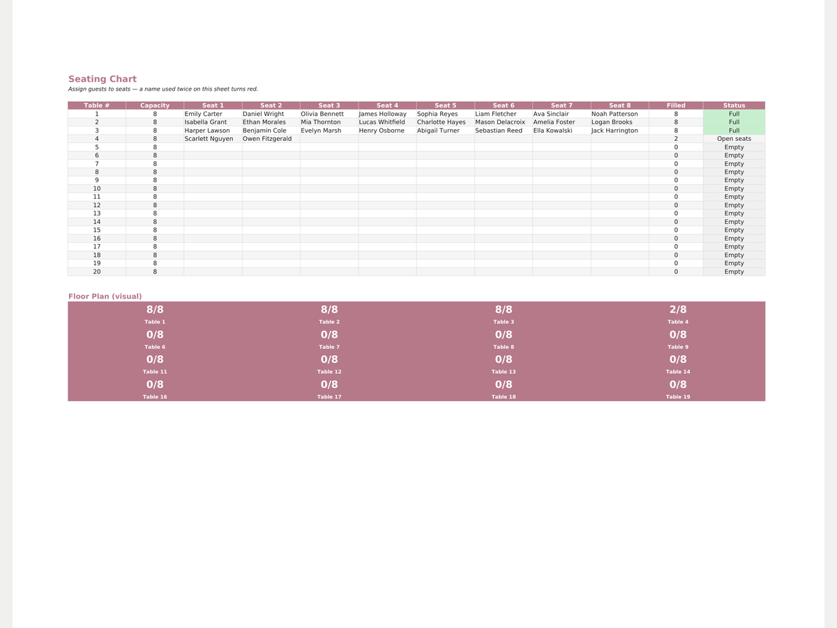 Wedding Spreadsheet Kit — Guest List, Seating Chart, Budget & Vendor Tracker preview 2